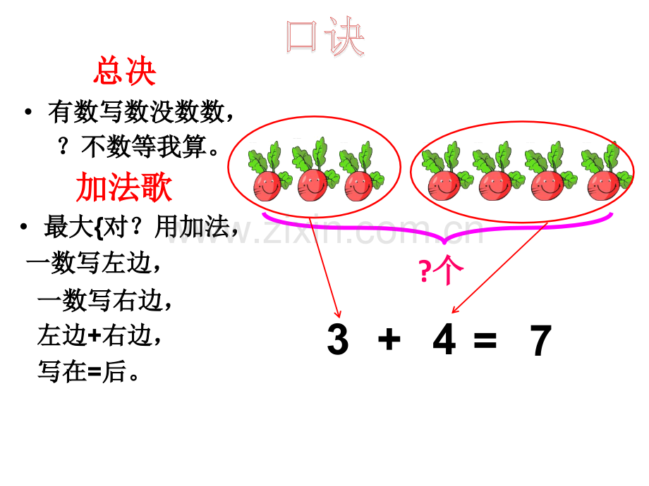 一年级上册数学10以内看图列式专项训练.pptx_第3页