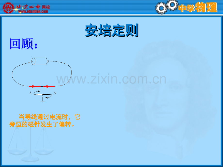 安培定则.pptx_第3页