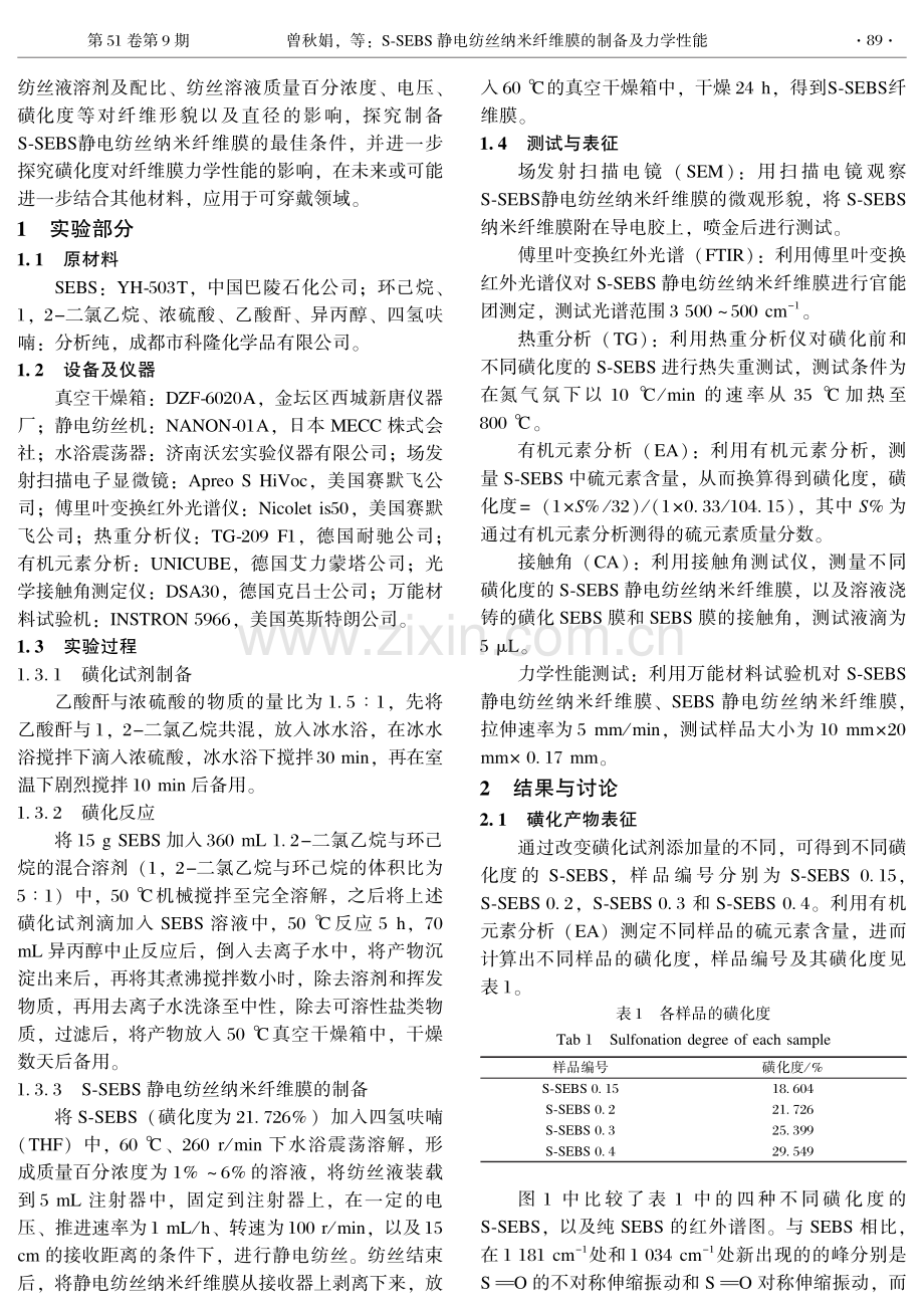 S-SEBS静电纺丝纳米纤维膜的制备及力学性能.pdf_第2页