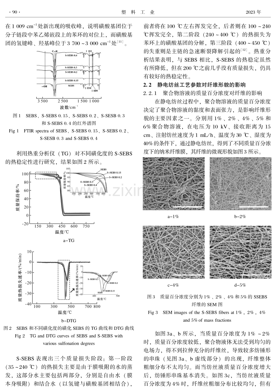 S-SEBS静电纺丝纳米纤维膜的制备及力学性能.pdf_第3页