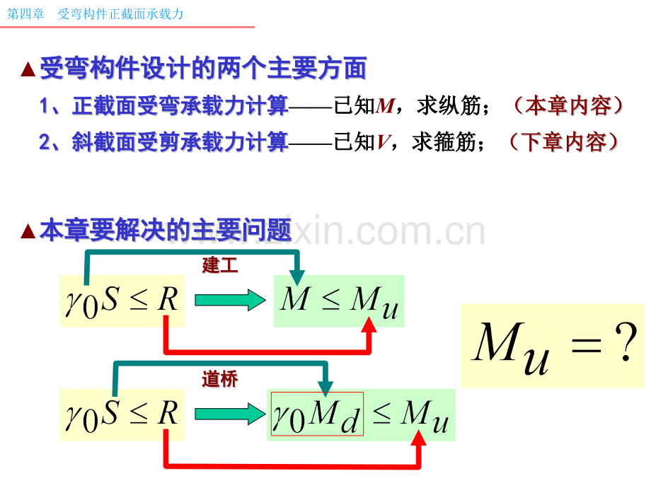 第4章受弯-混凝土结构设计原理建工-教学课件.pptx_第1页