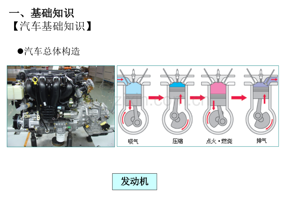 中国一汽轿车总装简介.pptx_第1页