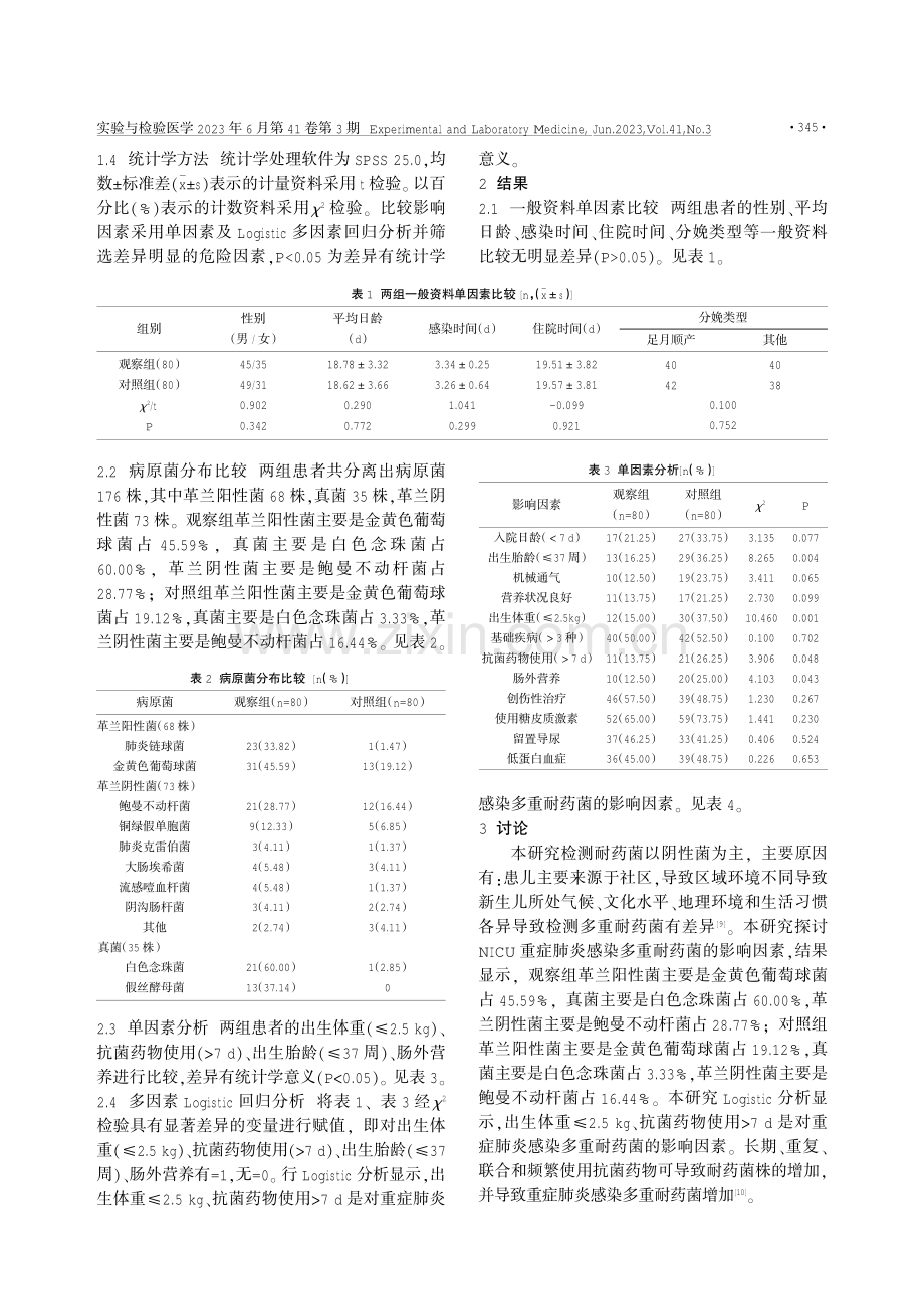 NICU重症肺炎感染多重耐药菌的影响因素分析.pdf_第2页