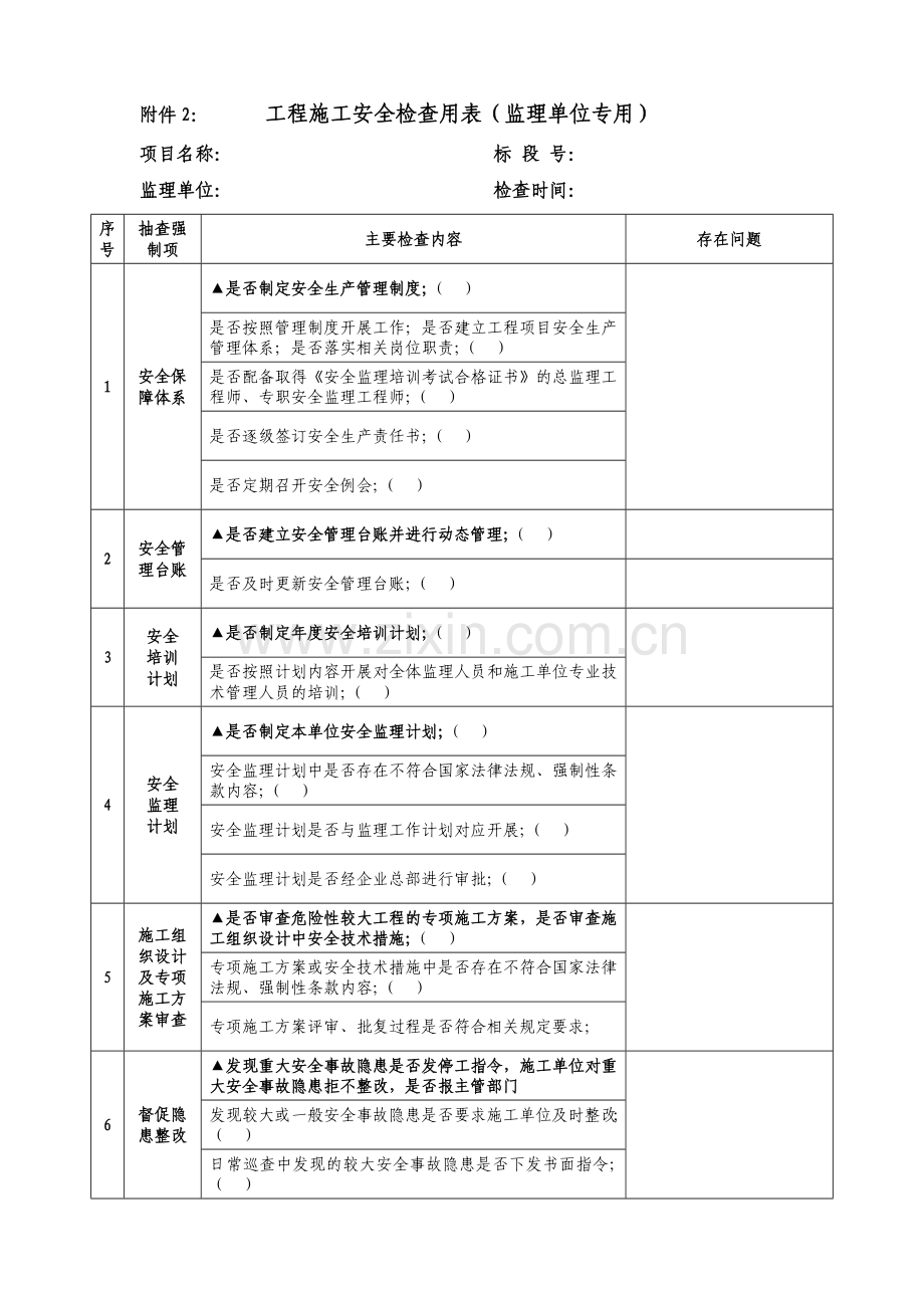 工程施工安全检查用表监理单位专用与施工单位内业专用.doc_第1页