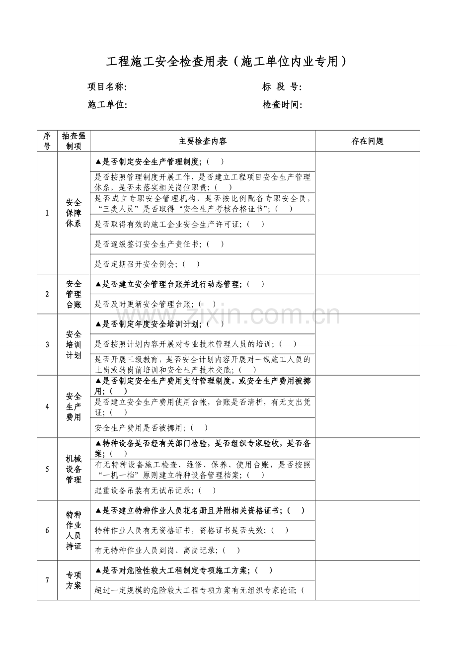 工程施工安全检查用表监理单位专用与施工单位内业专用.doc_第3页