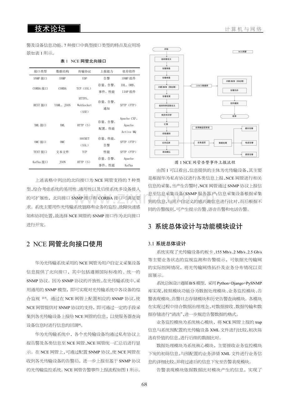 SNMP协议在航天测控光传输网监控中的应用.pdf_第2页