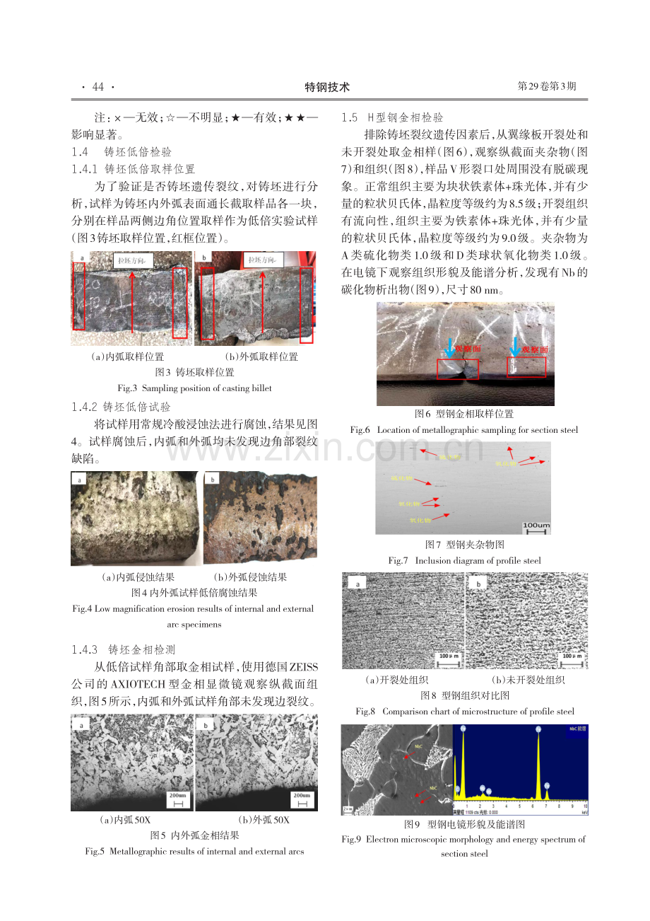 Nb微合金化Q355热轧H型钢翼缘板开裂成因分析.pdf_第3页