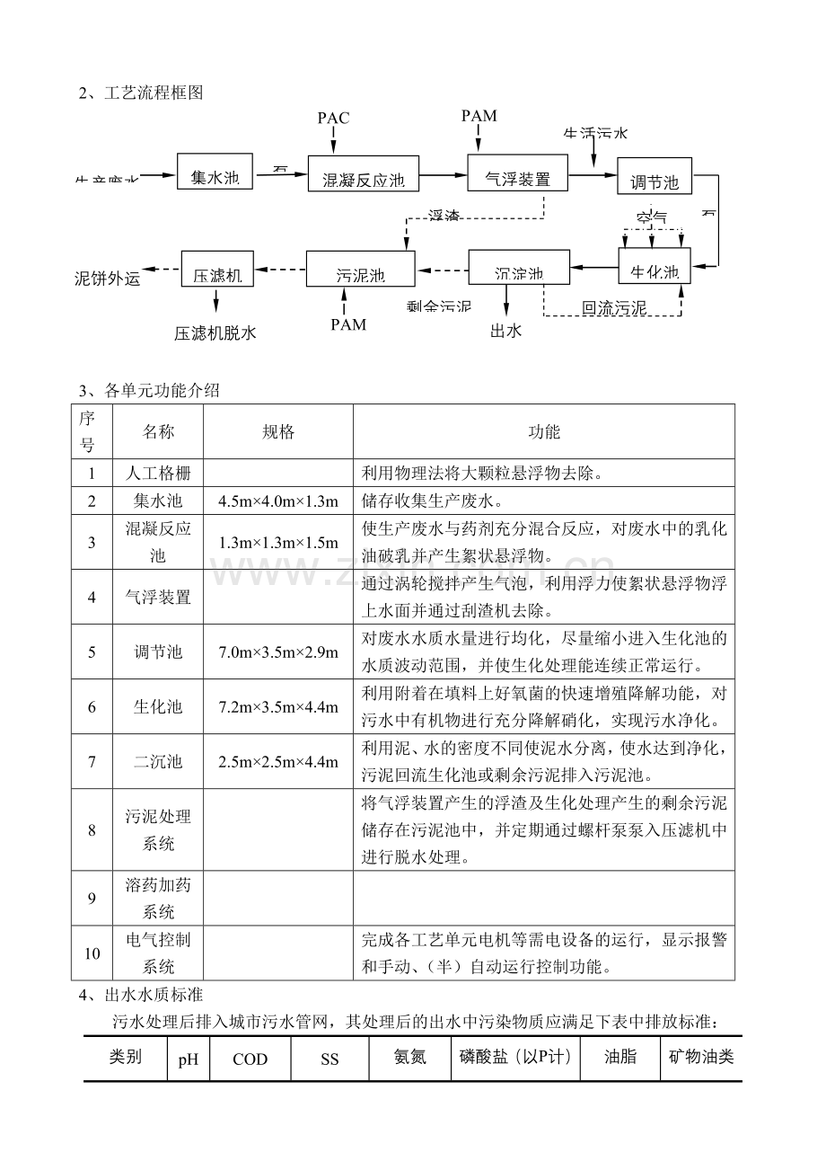 污水处理站操作规程一体化污水处理设备.doc_第2页