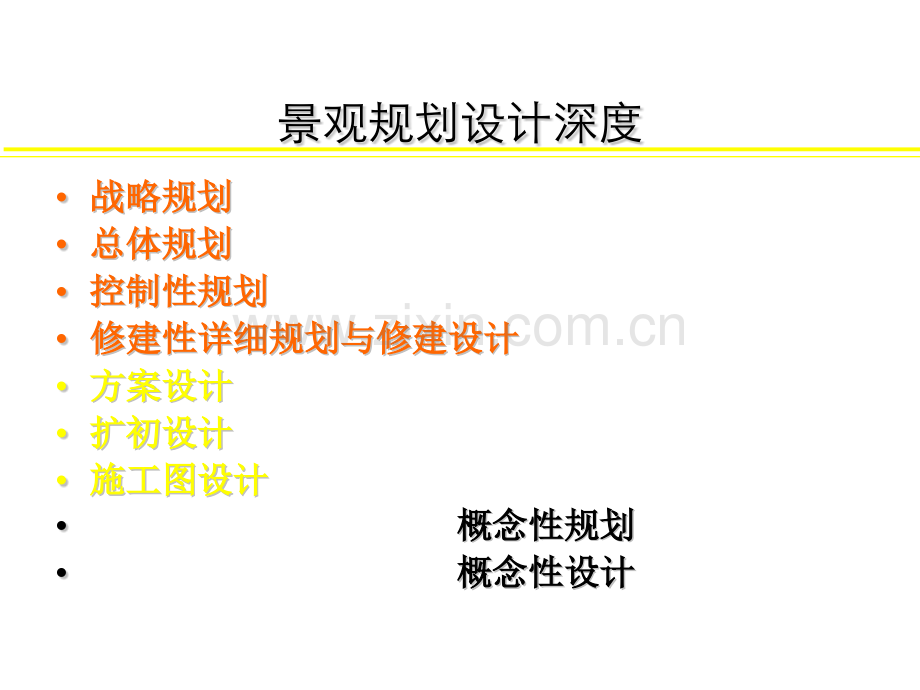 景观规划设计方法技术同济.pptx_第2页