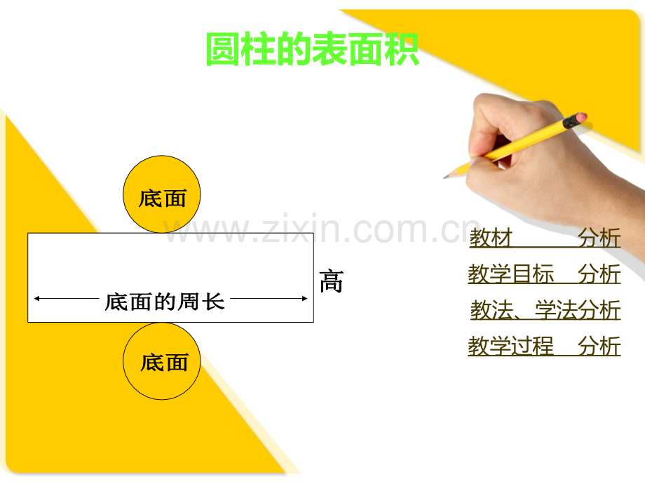 圆柱表面积说课稿.pptx_第2页