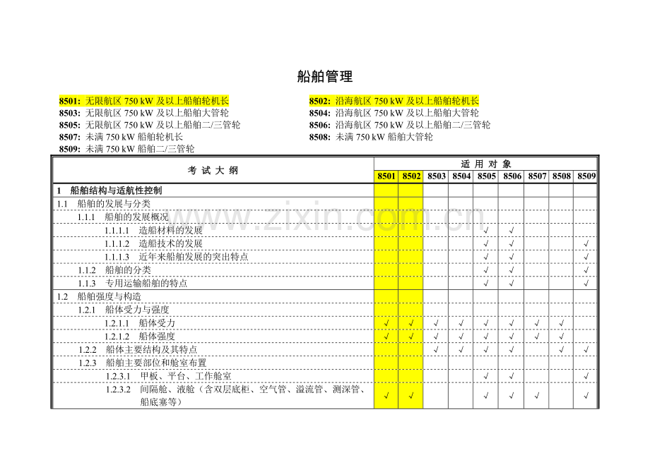 船舶管理考试.doc_第1页