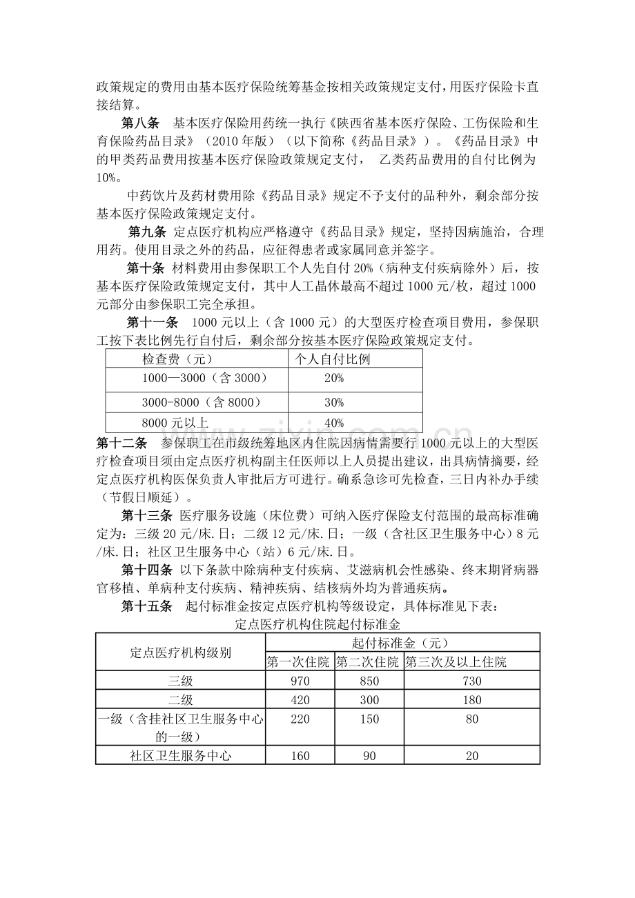 咸阳城镇职工基本医疗保险医疗管理办法.doc_第2页