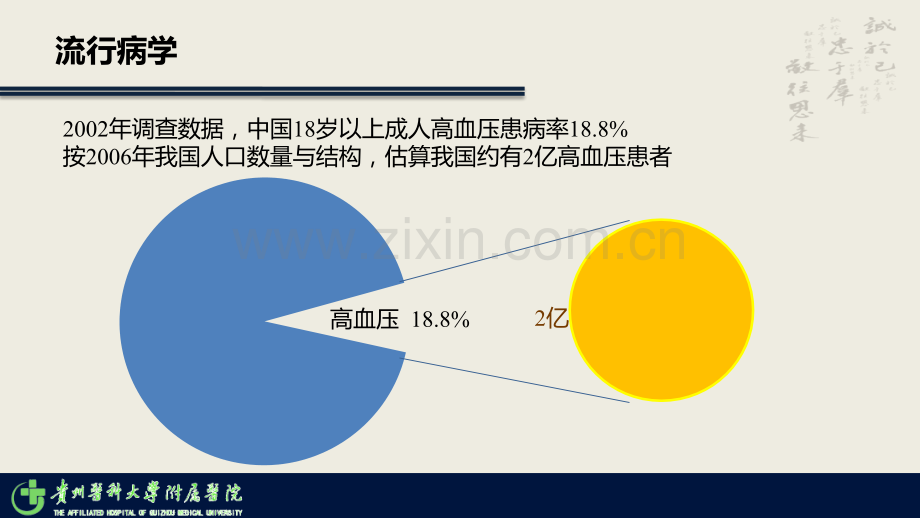 高血压患者肾功能评价.pptx_第3页