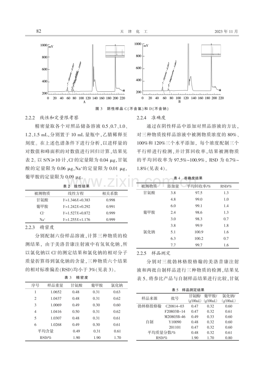 HPLC-ELSD高效液相色谱-蒸发光检测器同时测定美洛昔康注射液中甘氨酸、氯化钠和葡甲胺的含量.pdf_第3页