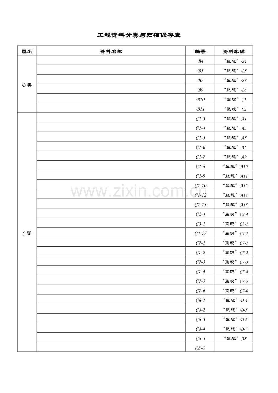 工程资料分类与归档保存表.doc_第1页