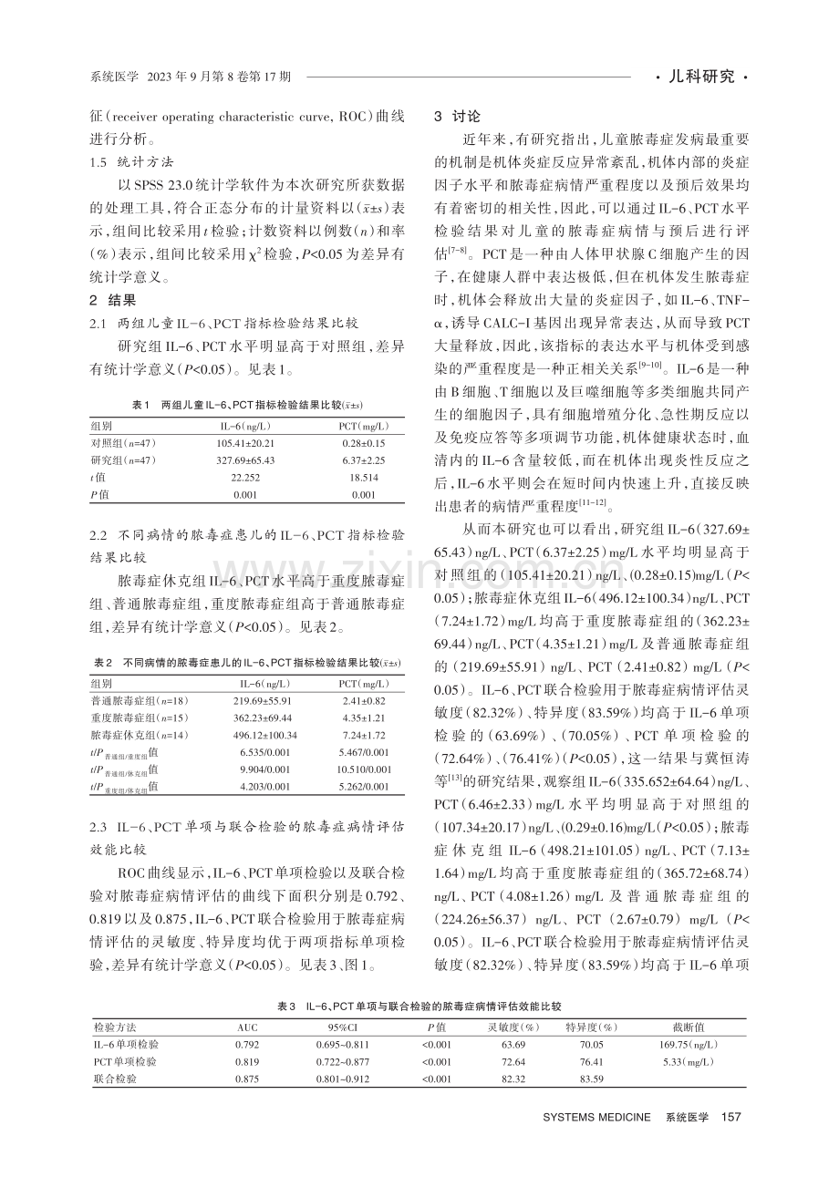 IL-6、PCT联合检验对于儿童脓毒症病情和预后效果的预判价值分析.pdf_第3页