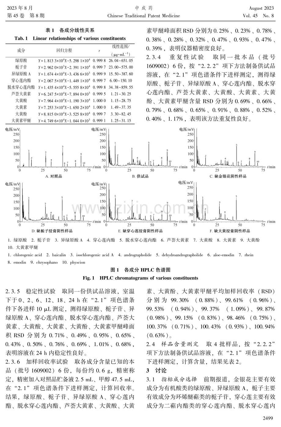 HPLC法同时测定清热暗疮片中10种成分.pdf_第3页