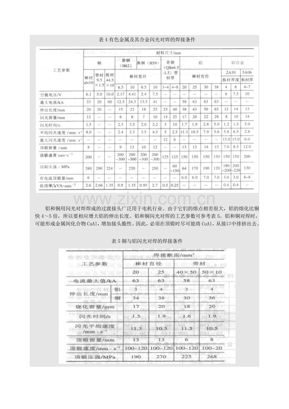 常用金属的闪光对焊.docx_第3页