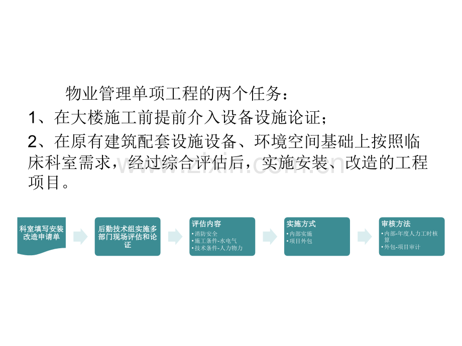 维护保养按配电箱柜所在位置的事故危害等级划分A类B类.pptx_第3页