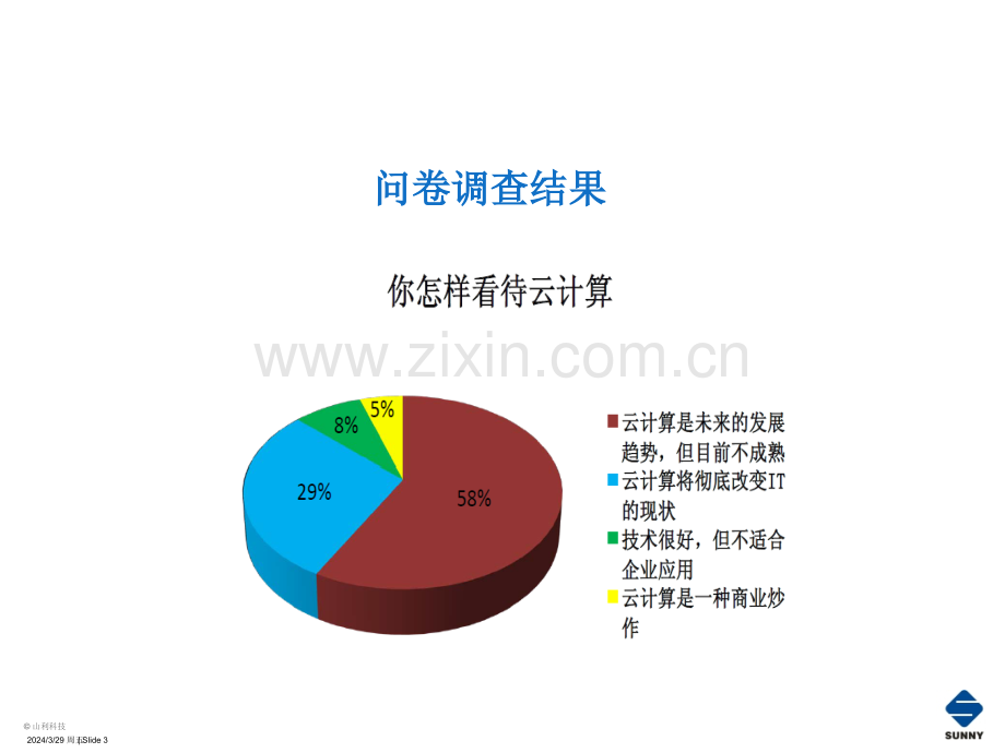 虚拟化技术介绍版.pptx_第3页