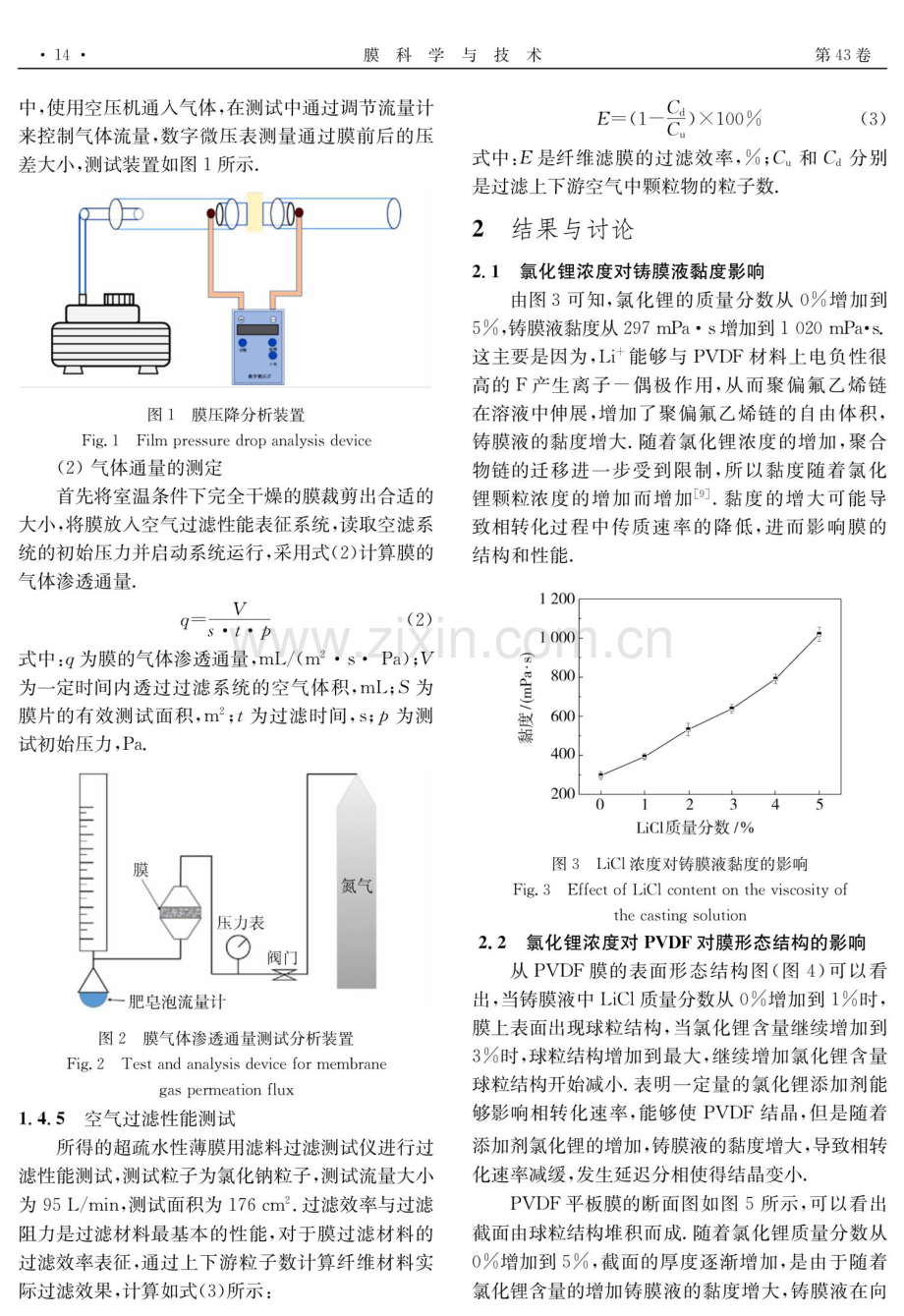 PVDF超疏水膜的研制及空气过滤初探.pdf_第3页
