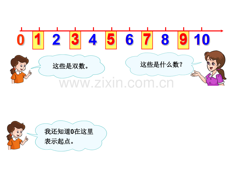 一年级上册610的认识和加减法整理和复习课件.pptx_第3页