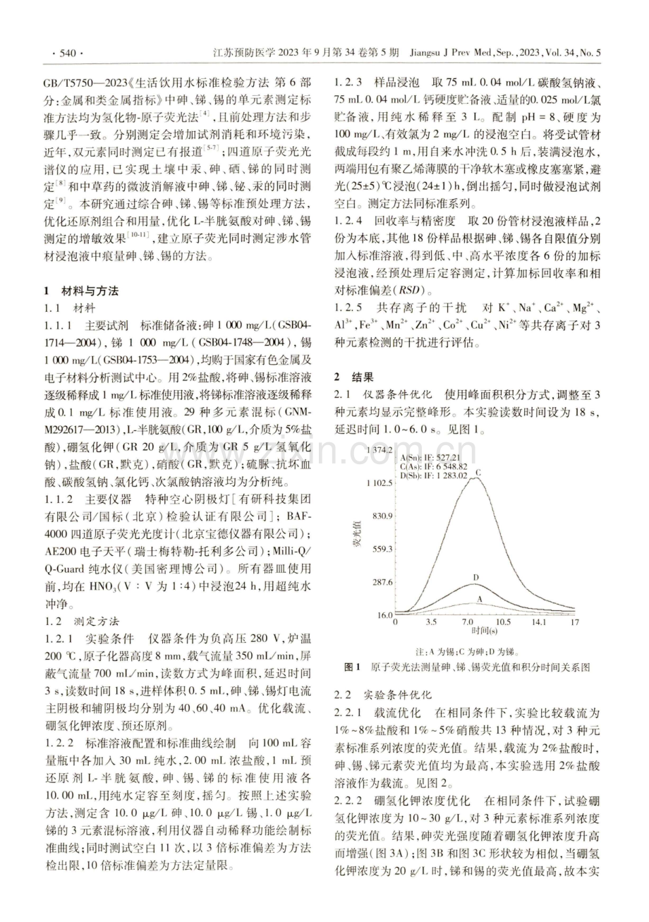 L-半胱氨酸增敏原子荧光法同时测定涉水管材浸泡液中砷、锑、锡.pdf_第2页