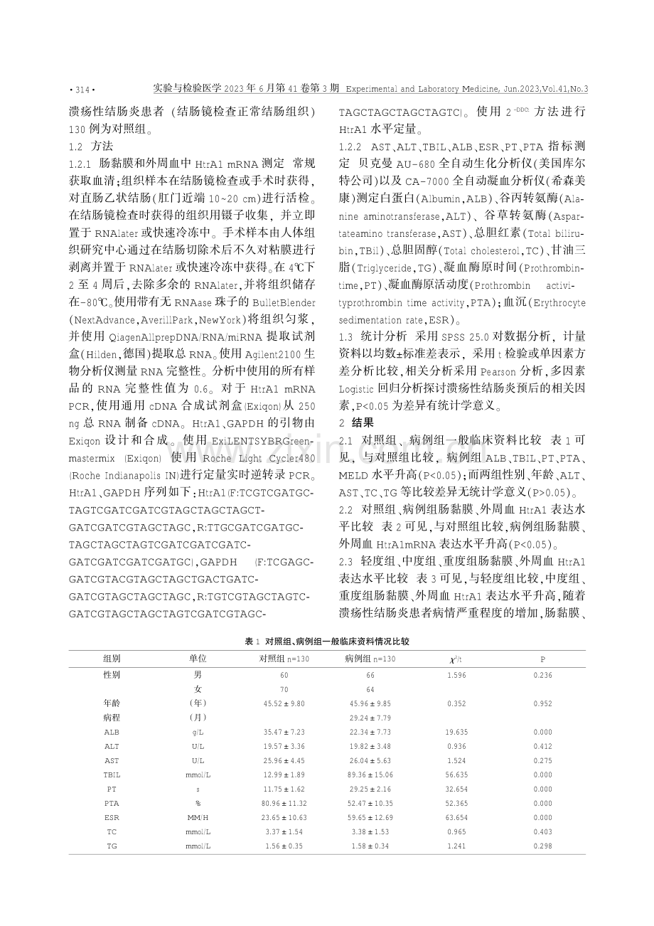 HtrA1在溃疡性结肠炎患者肠黏膜和外周血中的表达及临床意义.pdf_第2页