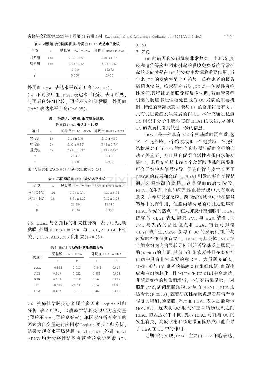 HtrA1在溃疡性结肠炎患者肠黏膜和外周血中的表达及临床意义.pdf_第3页