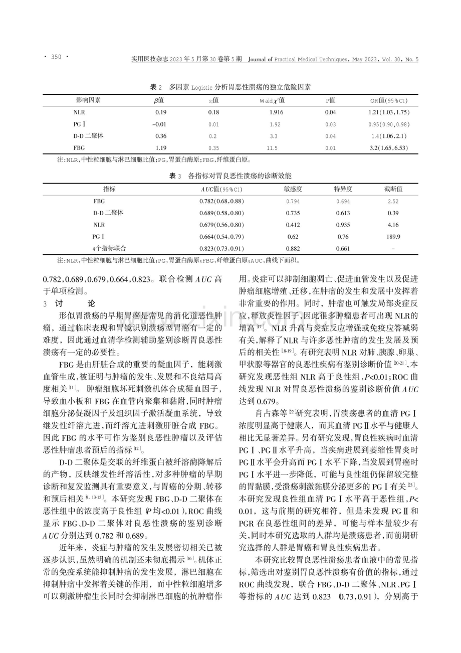 Logistic回归分析结合受试者工作特征曲线分析血清标志物对胃良恶性溃疡的诊断价值.pdf_第3页