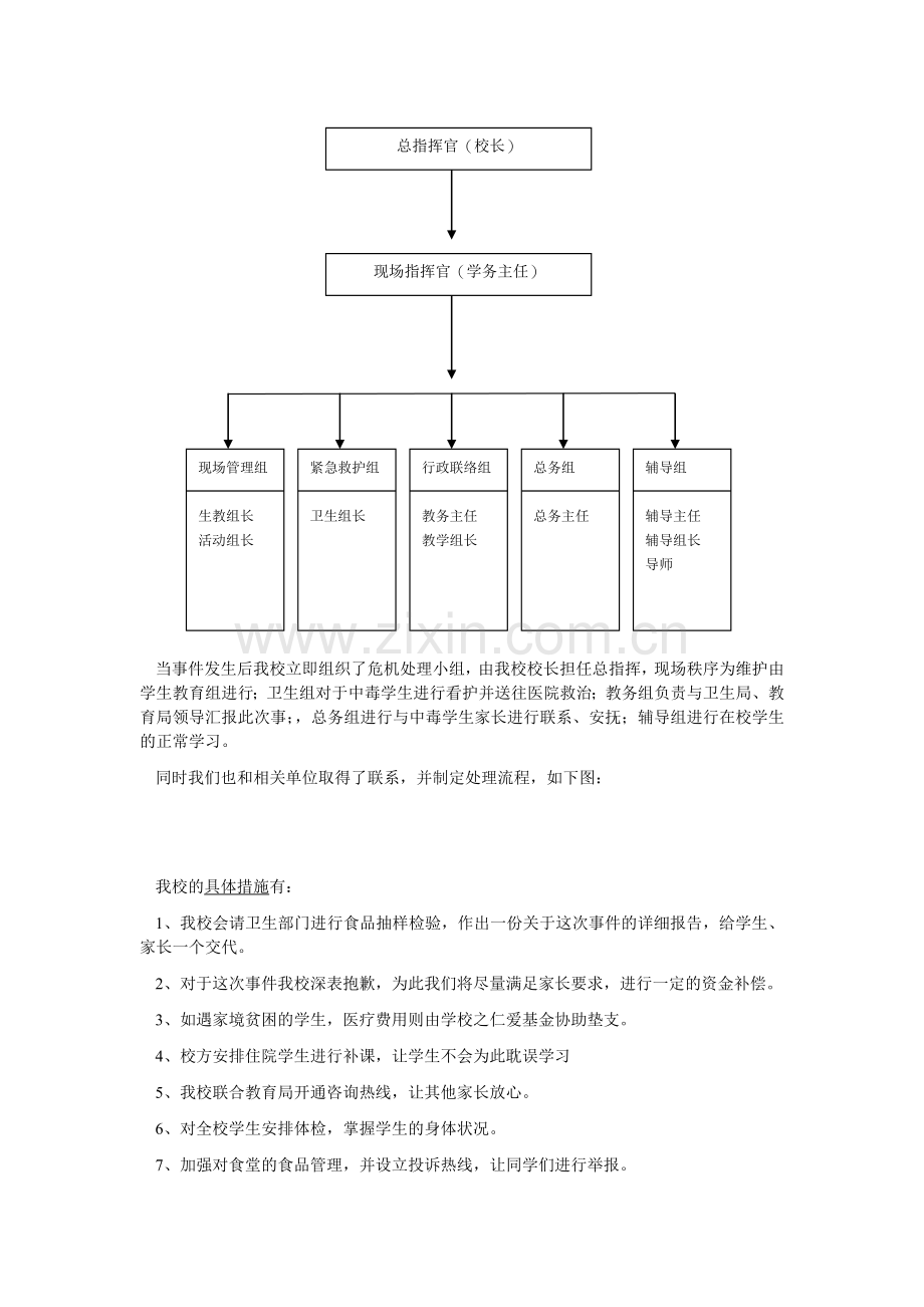 校园食物中毒处理方案.doc_第3页