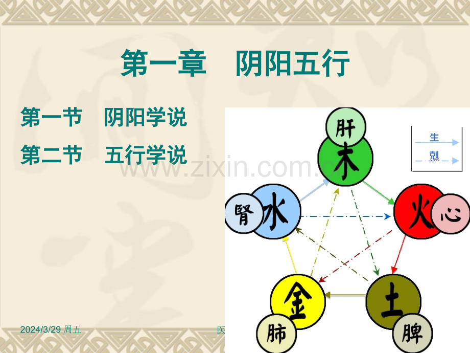 中医养生学阴阳五行PPT课件.pptx_第1页