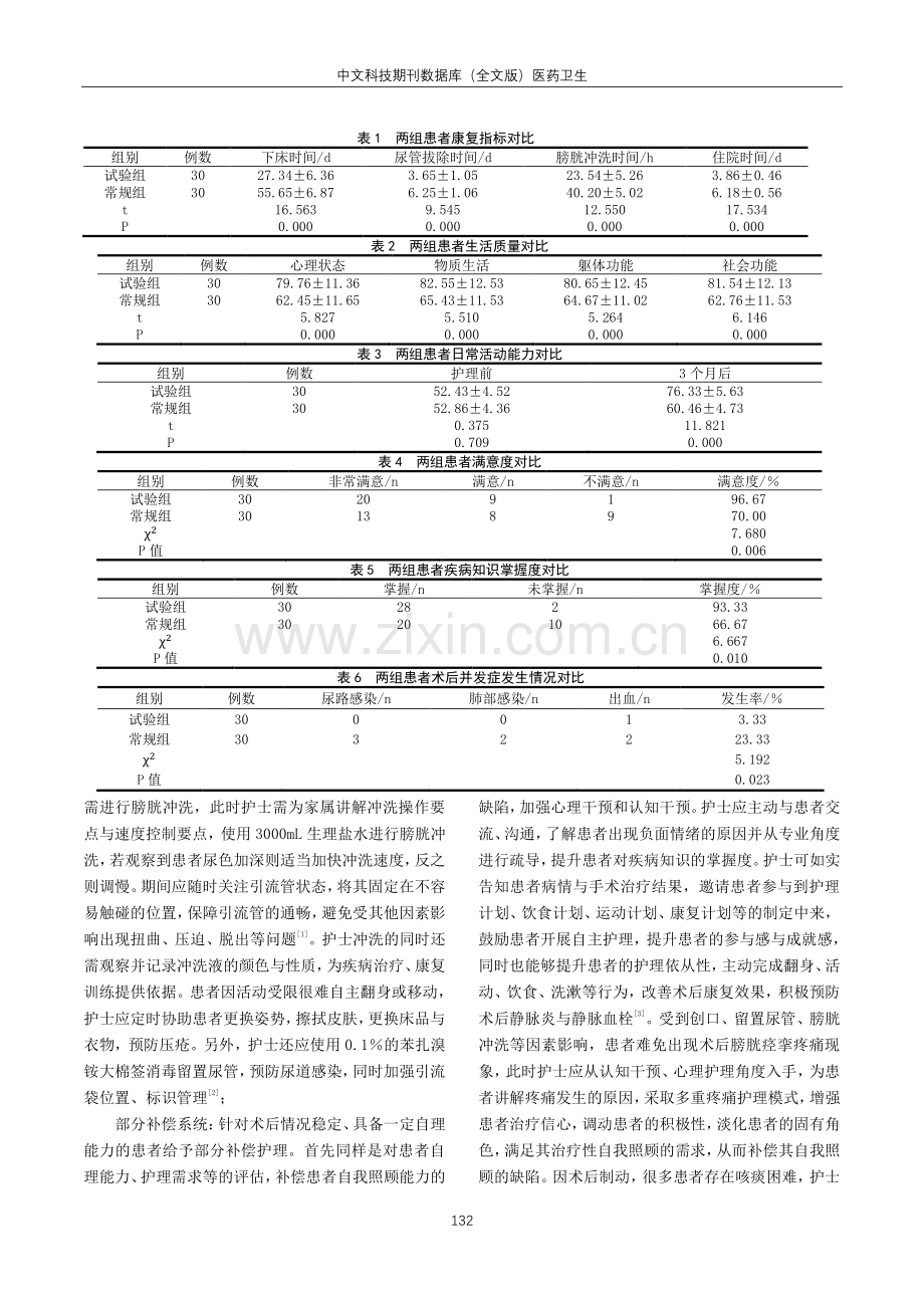 Orem自护理论对经尿道膀胱肿瘤电切术后膀胱灌注患者生活质量的影响.pdf_第2页