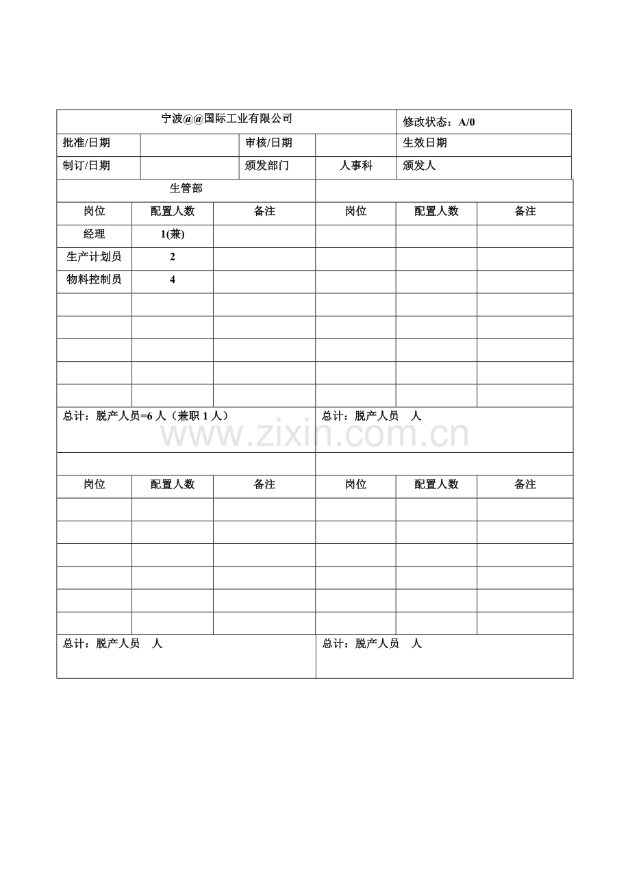 1生产管理部部门职能新.doc_第2页