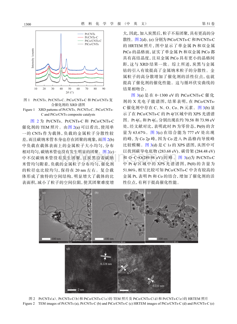 PtCo_CNTs-C纳米催化剂的制备及甲醇电催化氧化性能研究.pdf_第3页