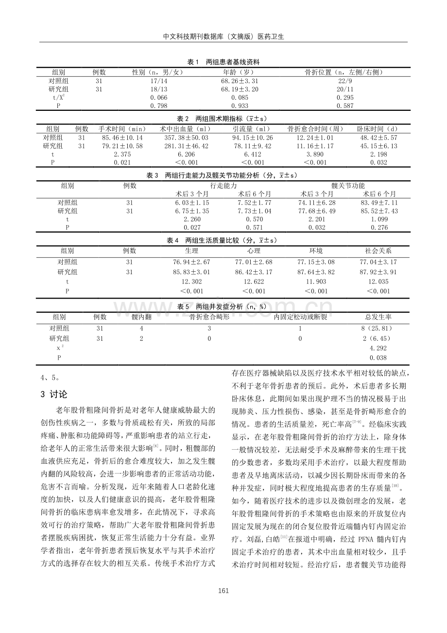 PFNA髓内钉内固定手术治疗老年股骨粗隆间骨折的效果分析.pdf_第2页