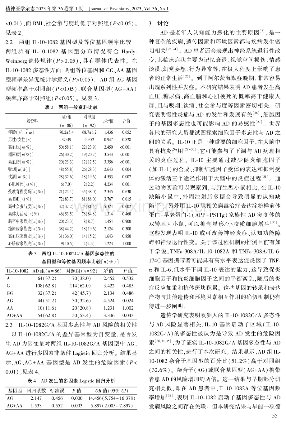 IL-10-1082基因多态性与阿尔茨海默病患病风险的关联研究.pdf_第3页