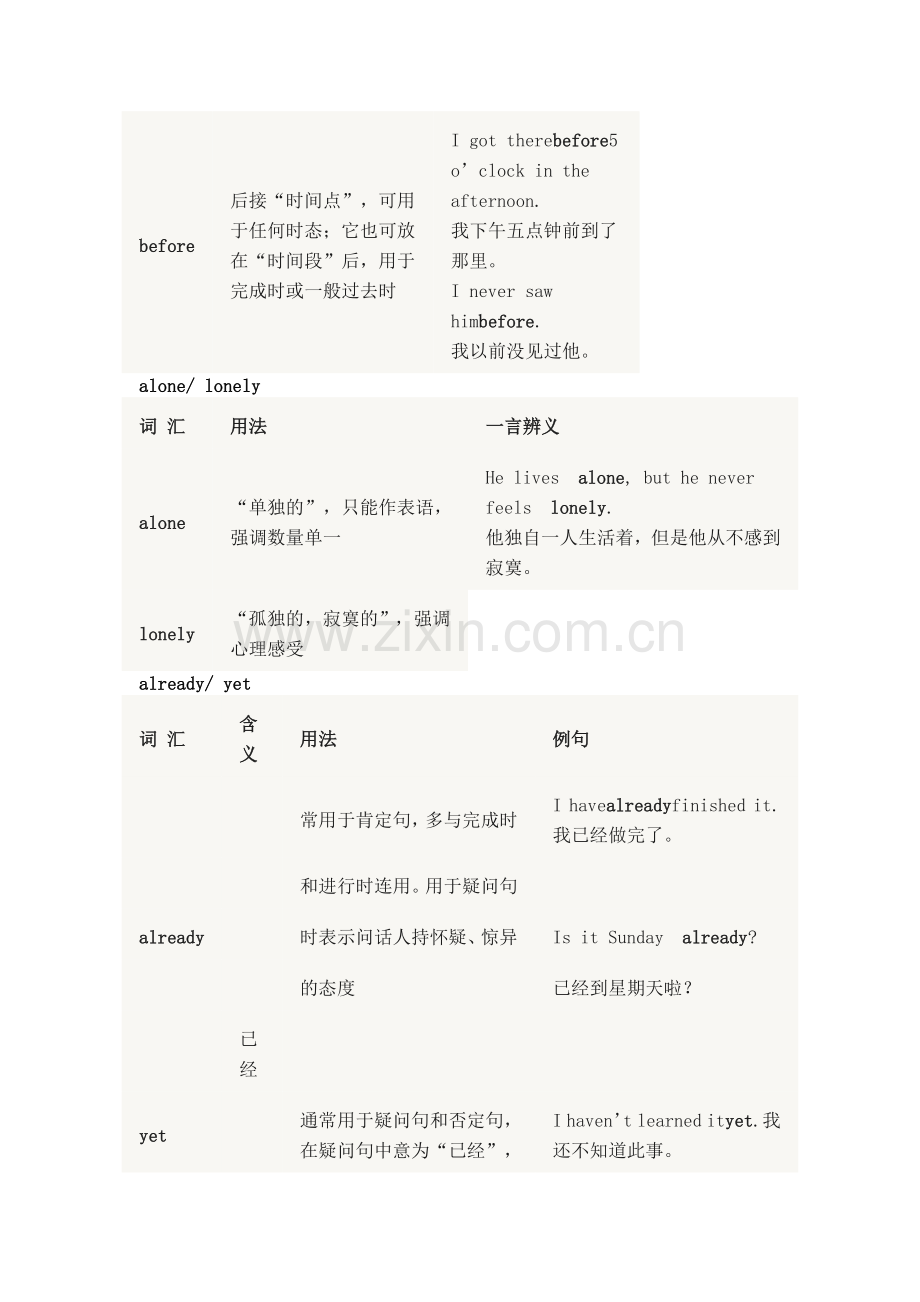 初中英语核心词：易混词汇辨析.docx_第3页