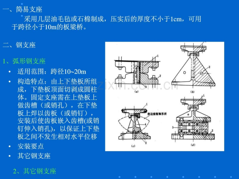 桥梁支座类型交通运输工程科技专业资料.pptx_第2页