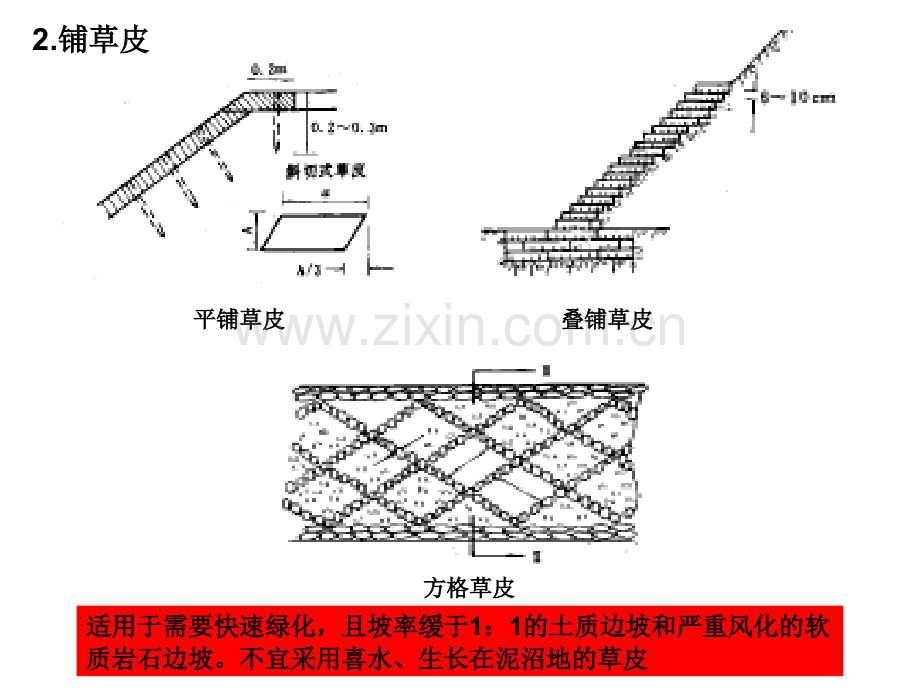 第四章路基防护与加固方案.pptx_第3页