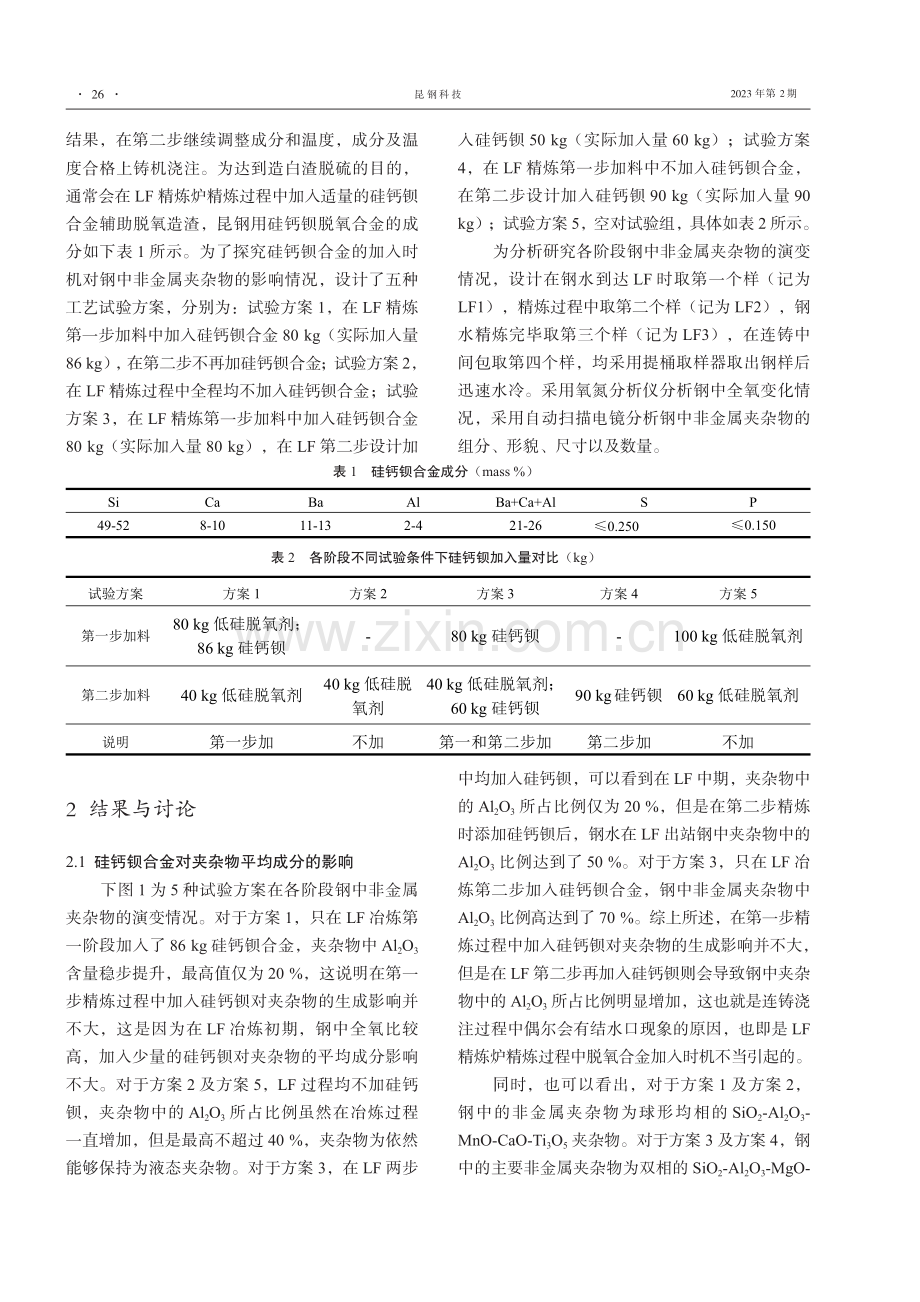 Q235钢脱氧非金属夹杂物生成热力学分析及工业实践.pdf_第2页