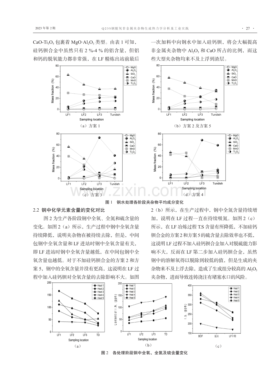 Q235钢脱氧非金属夹杂物生成热力学分析及工业实践.pdf_第3页