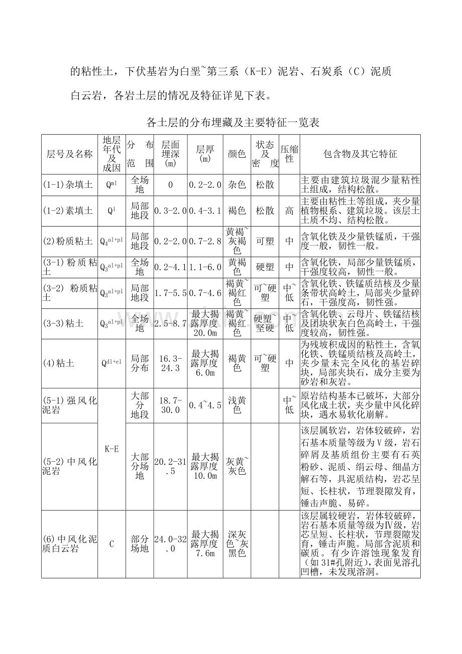 钢管桩施工方案样本.docx_第3页