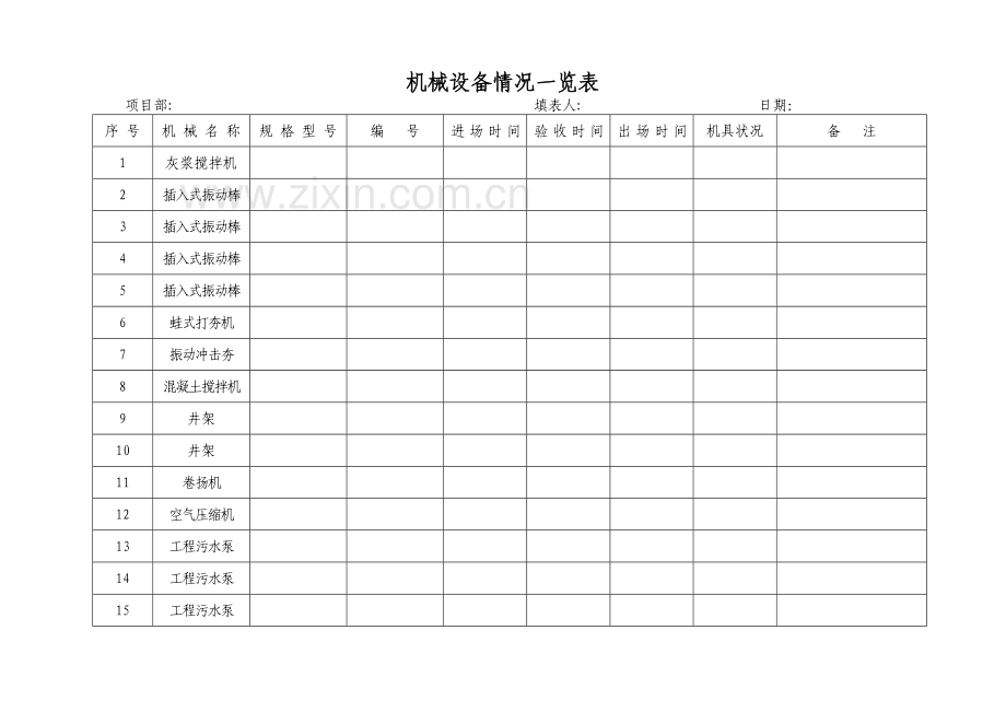 中小型机械一览表.doc_第3页