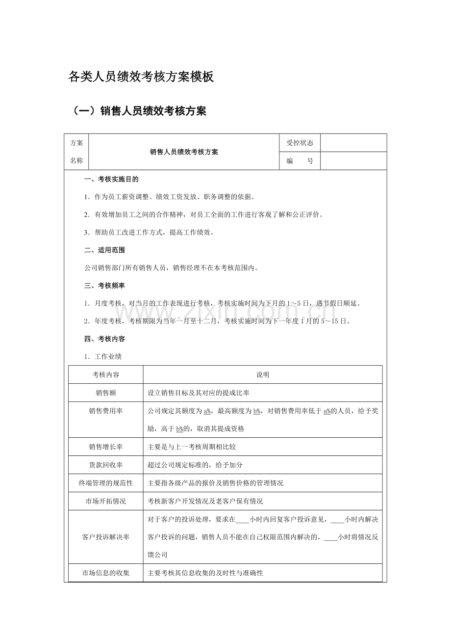 各类人员绩效考核方案模板范文.doc_第1页