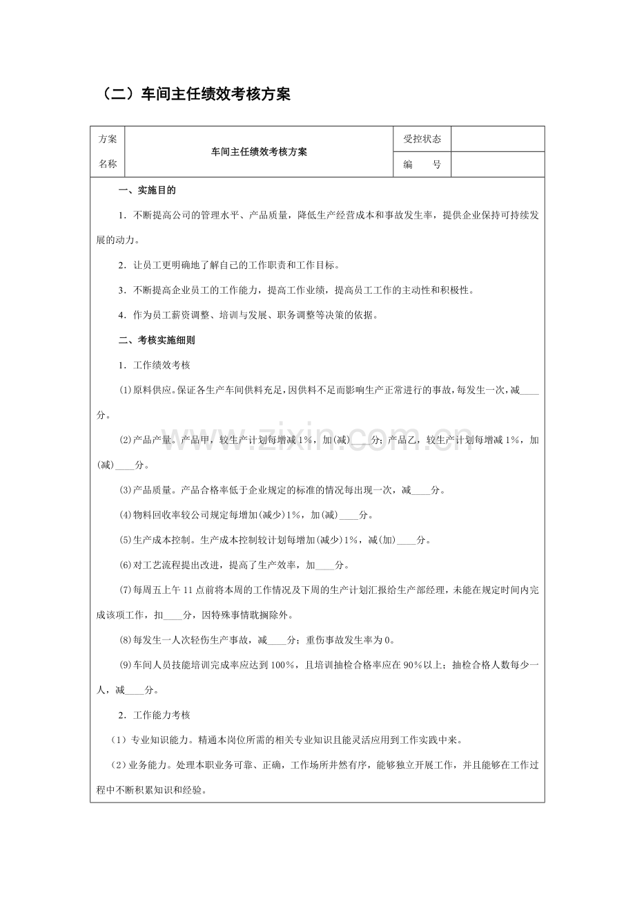 各类人员绩效考核方案模板范文.doc_第3页