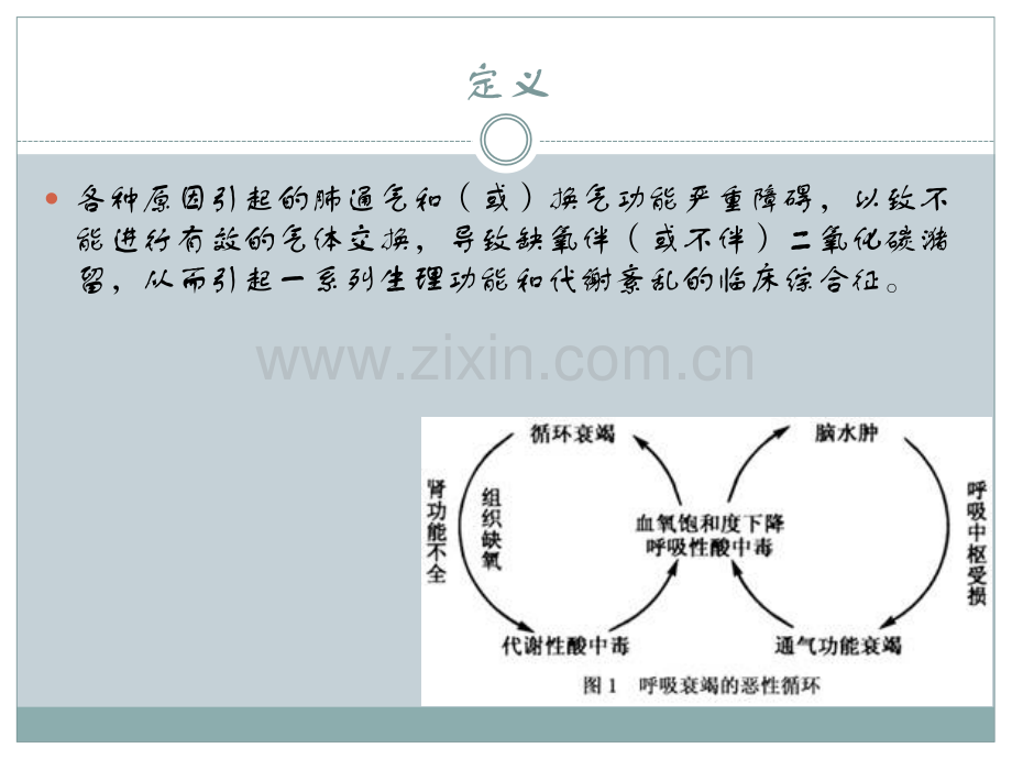 慢性呼吸衰竭病人.pptx_第2页