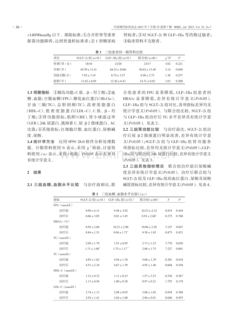 SGLT-2抑制剂联合GLP-1受体激动剂治疗2型糖尿病肾病的疗效观察.pdf_第2页