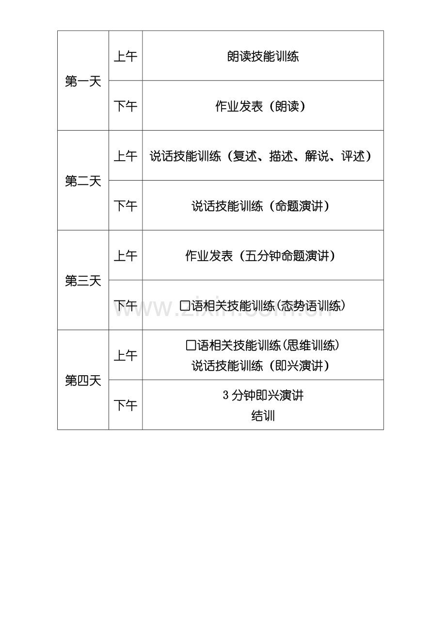 高级讲师培训讲义.doc_第3页