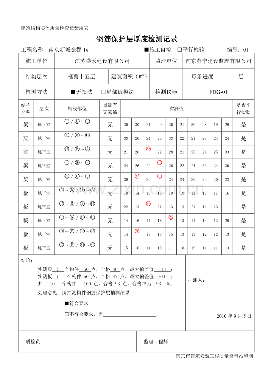 钢筋保护层厚度检测记录.docx_第1页